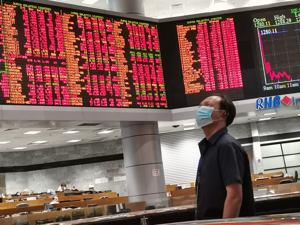 中东战乱·中国放缓 亚股哀鸿遍野